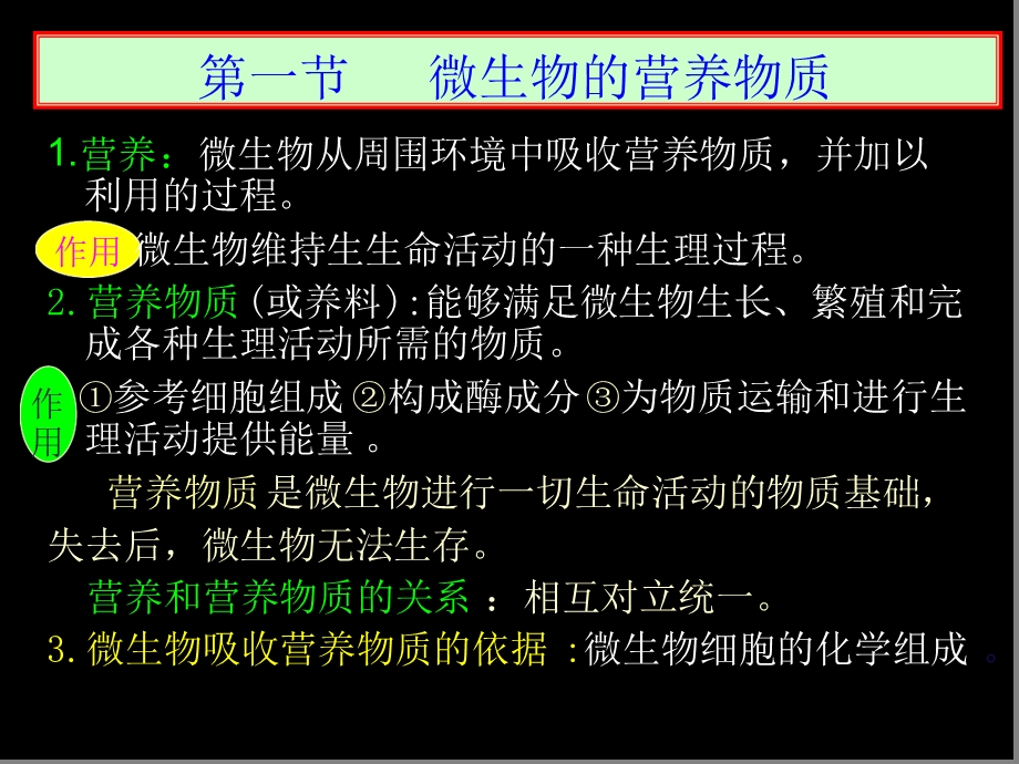 微生物的营养物质及类型ppt课件.ppt_第3页