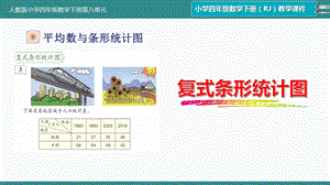 新人教版小学四年级数学下册第八单元《复式条形统计图》课件.pptx