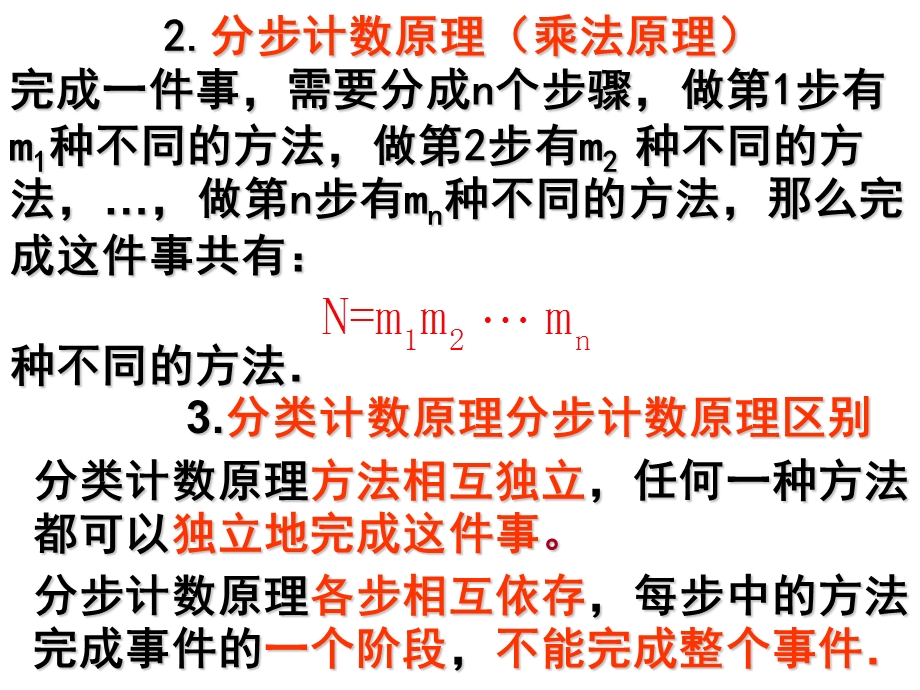 排列组合综合应用ppt课件.ppt_第3页