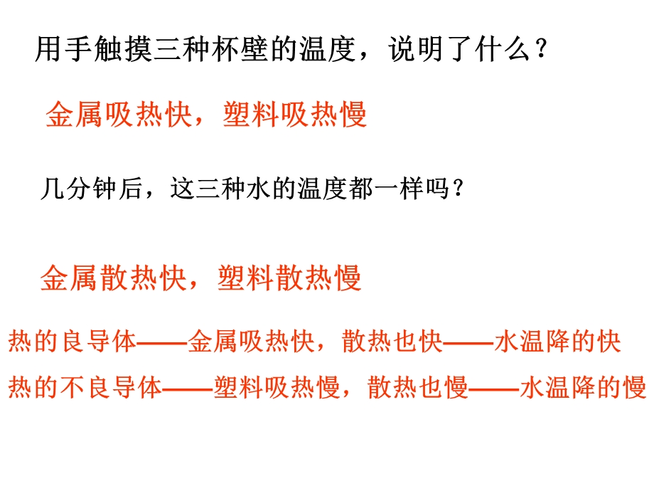 小学科学五年级下设计制作一个保温杯ppt课件.ppt_第3页