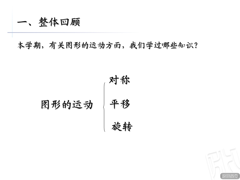 对称、平移、旋转的整理与复习ppt课件.ppt_第2页