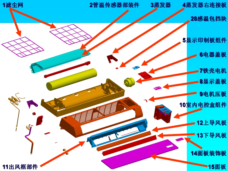 家用空调器室内机结构ppt课件.ppt_第3页