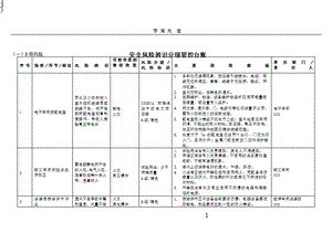 安全风险辨识与分级管控台账(全套)x课件.pptx