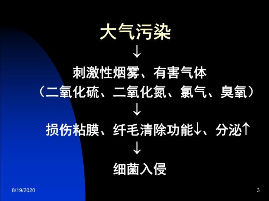 慢性支气管炎(慢支).ppt_第3页