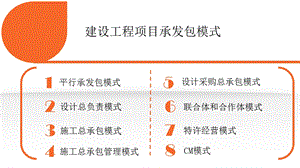 建设工程项目承发包模式ppt课件.ppt