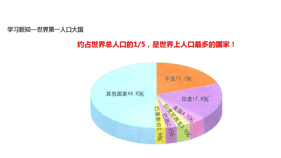 晋教版八年级上册地理《众多的人口》【教学课件】.pptx_第3页