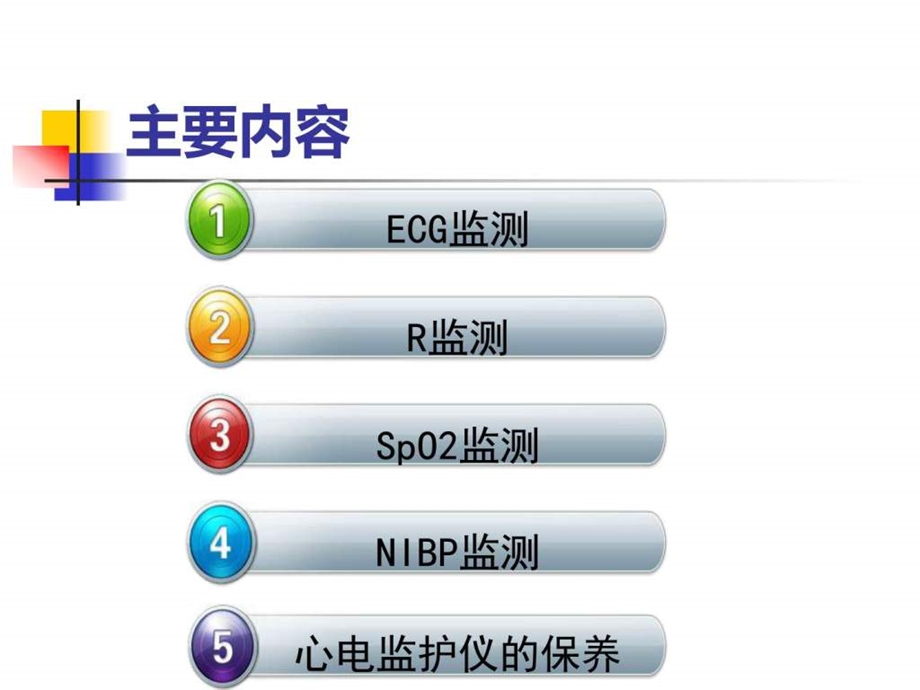 心电监测技术图文ppt课件.ppt_第2页