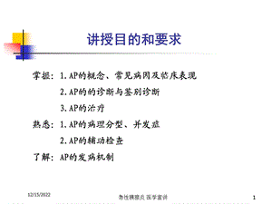 急性胰腺炎医学宣讲培训课件.ppt