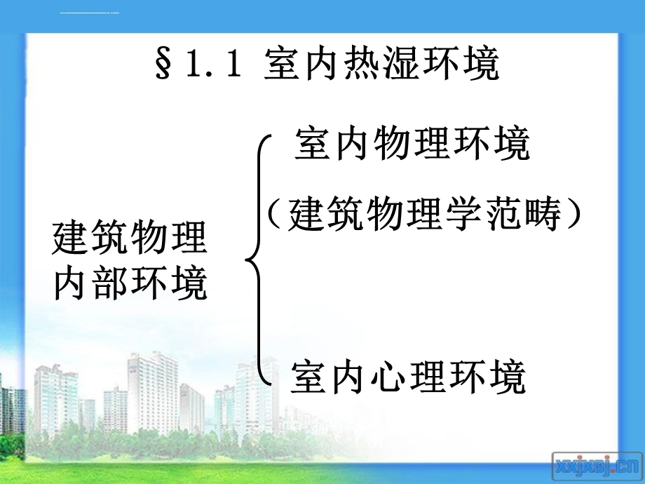 建筑热工学基础解析ppt课件.ppt_第2页