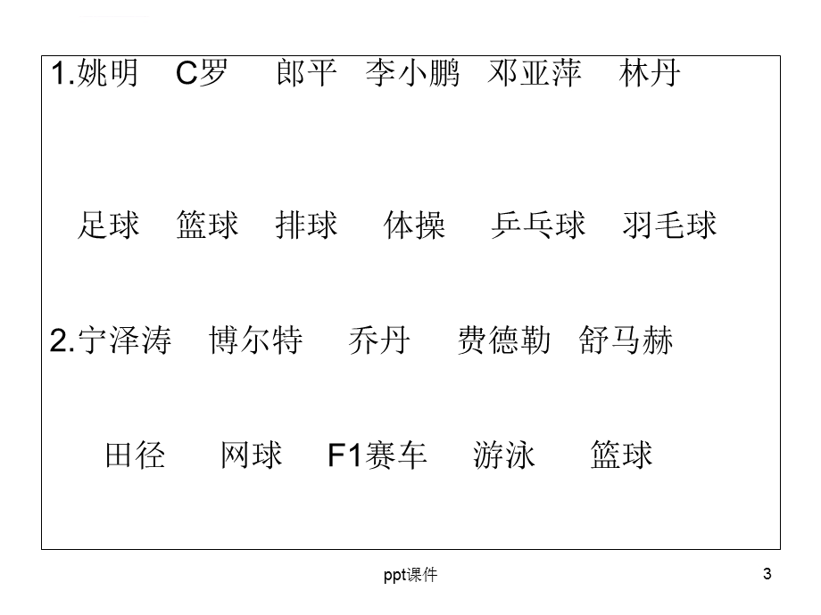 小学体育室内ppt课件.ppt_第3页