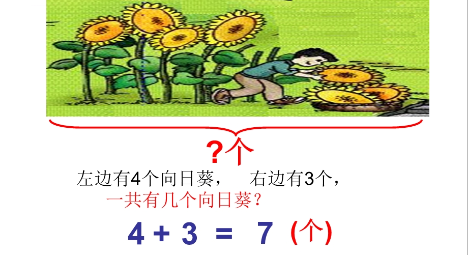 小学一年级上册看图提数学问题专题训练新选ppt课件.ppt_第3页