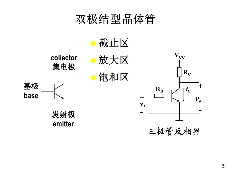 数字逻辑(邓建)0310双极逻辑课件.ppt_第3页