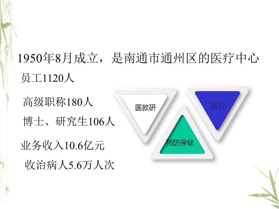 抓实医保管理确保质量前行.pptx_第2页