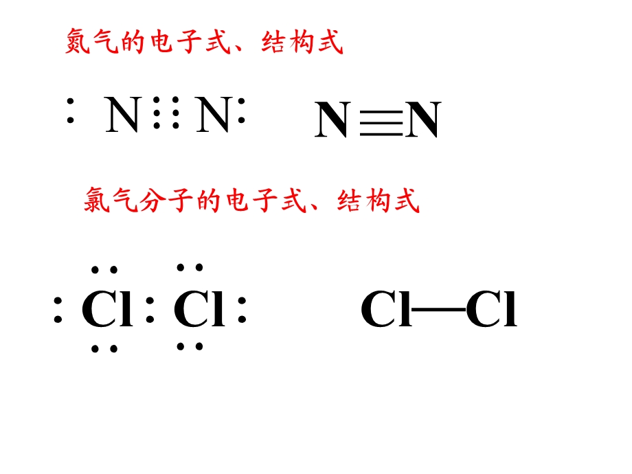 常见物质的电子式及结构式ppt课件.ppt_第2页