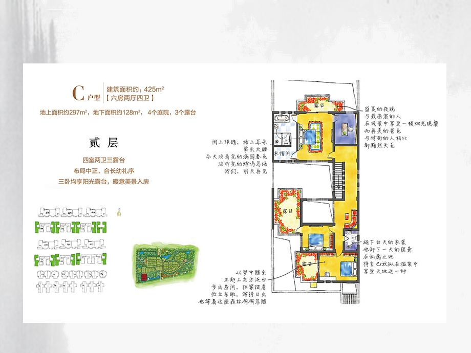 建业生态新城425平米别墅C户型样板间ppt课件.ppt_第3页