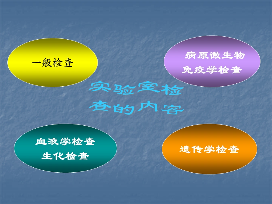 常见标本检验值意义及处理ppt课件.ppt_第3页