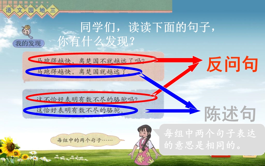 新课标人教版小学三年级语文下册第六册新课标人教版小学三年级下册《语文园地三》课件.ppt_第2页