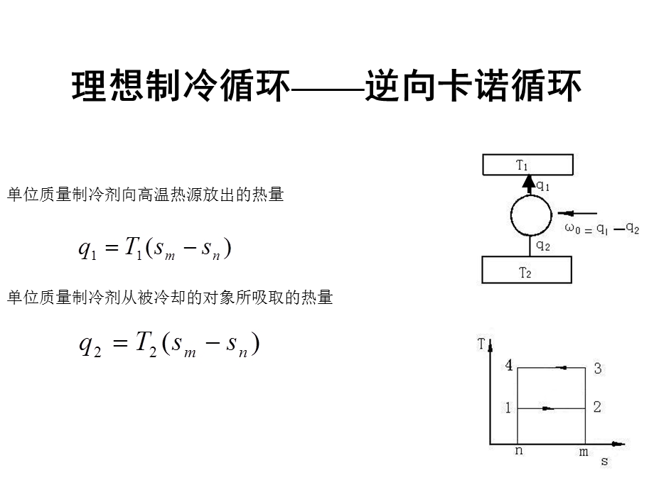 工学制冷原理人工制冷的基本方法课件.pptx_第3页