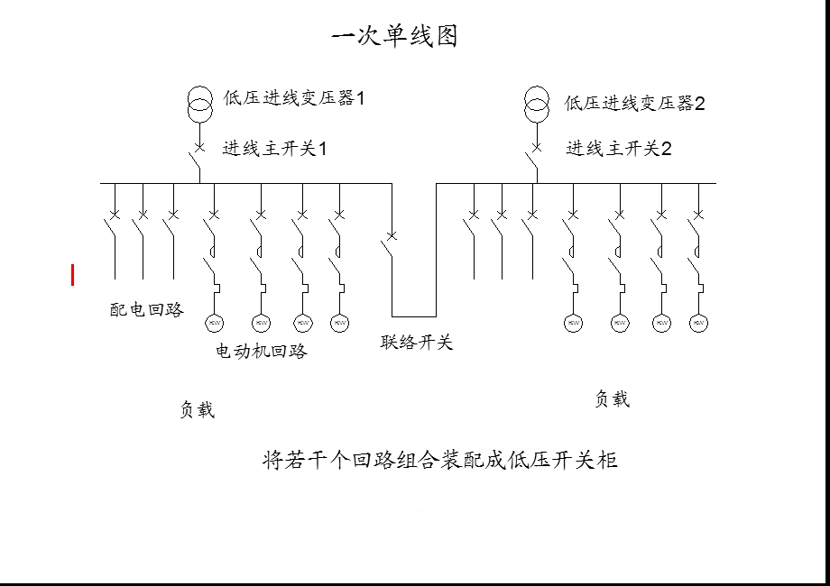 开关柜基础知识培训课件.pptx_第2页