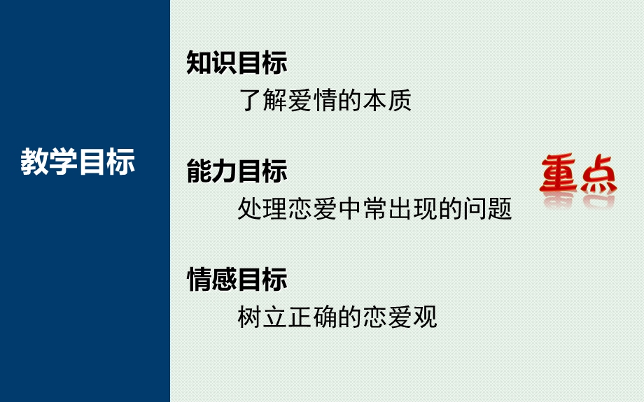 思修家庭美德ppt课件.ppt_第2页