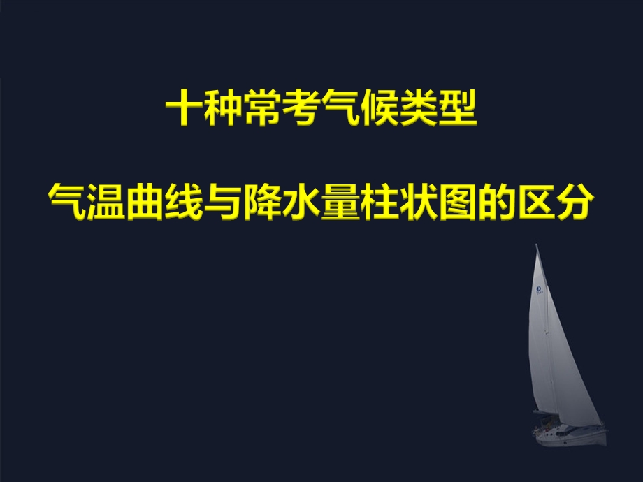 常考十种气候类型气温曲线及降水量柱状图的区分ppt课件.pptx_第1页