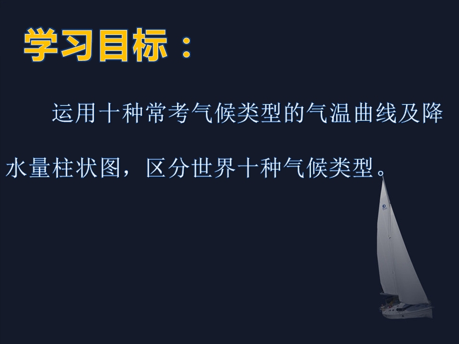 常考十种气候类型气温曲线及降水量柱状图的区分ppt课件.pptx_第2页