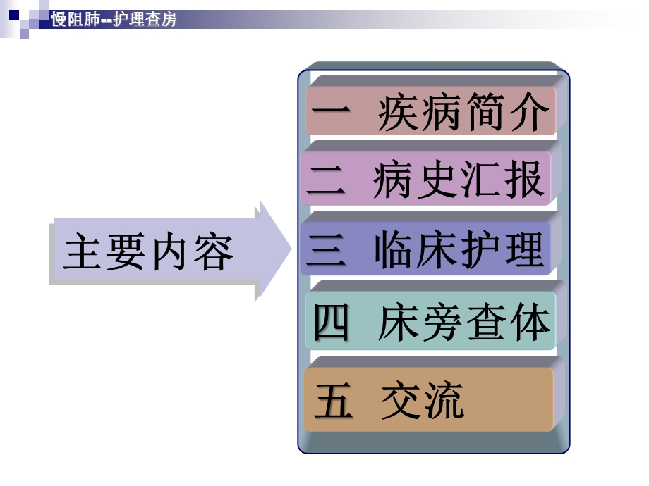 慢阻肺疾病的护理查房ppt课件.ppt_第2页