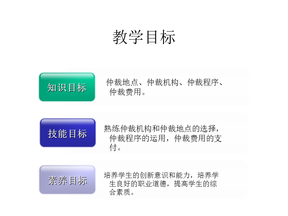 工商管理系进出口贸易实务(汇总新)742仲裁内容及条款课件.ppt_第3页