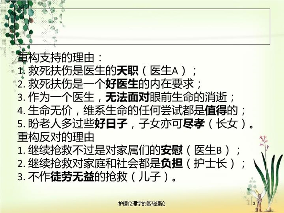 护理伦理学的基础理论培训课件.ppt_第3页