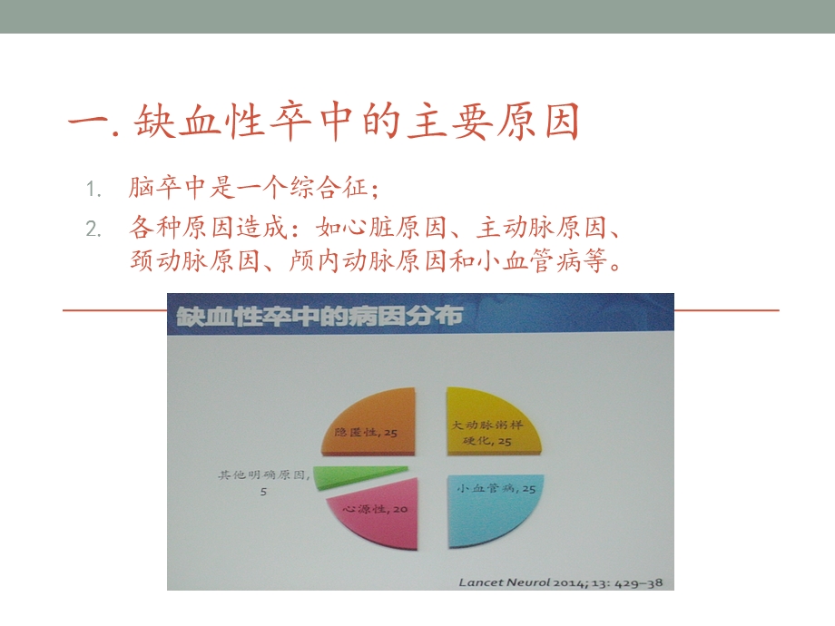 心源性卒中的诊断与治疗ppt课件.pptx_第2页