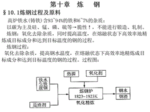 材料工程基础章稿28课件.ppt