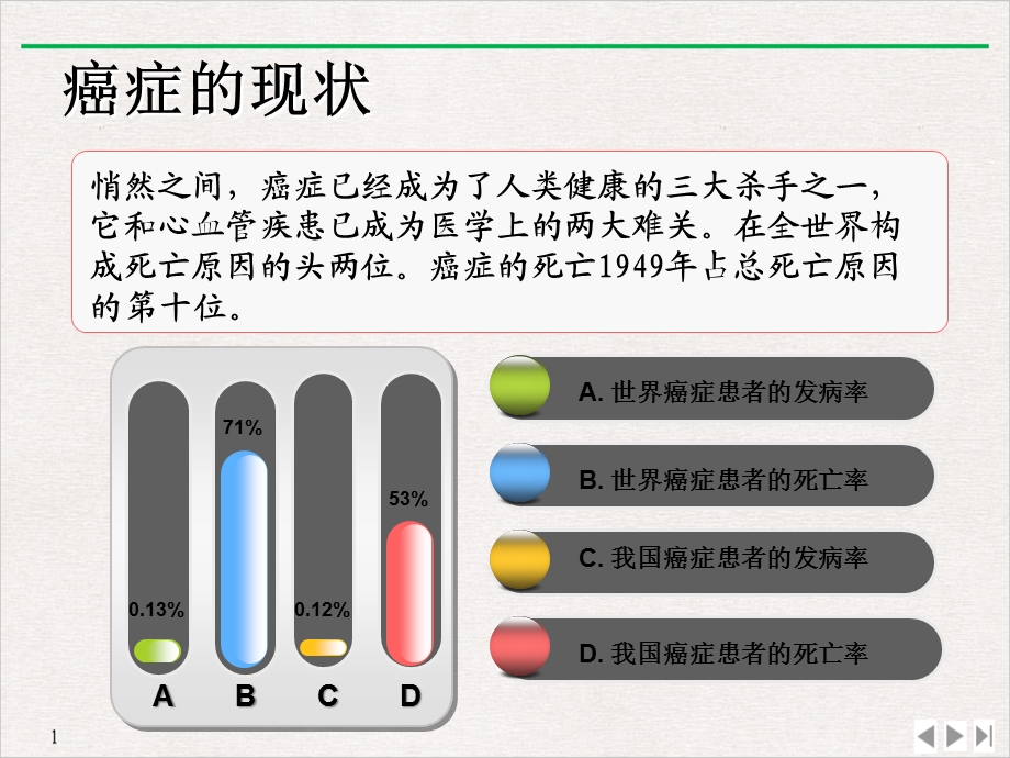 护士对于癌症患者的作用课件.ppt_第3页