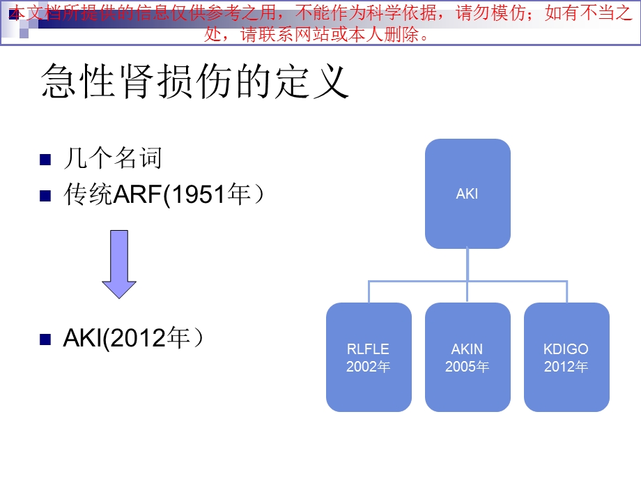 急性肾损伤专业知识讲座培训课件.ppt_第2页