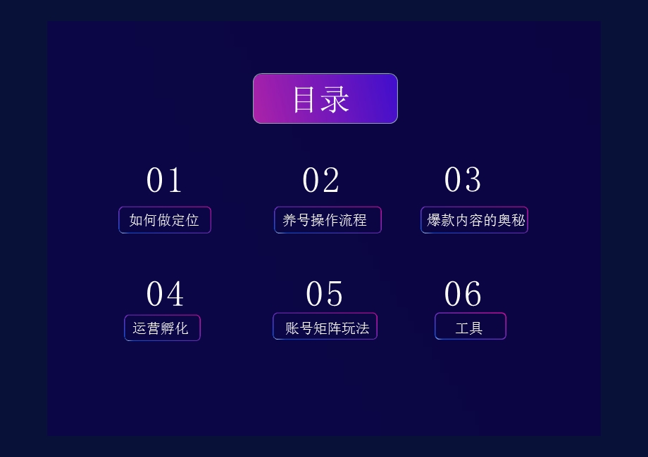 抖音月入30000+的方案ppt课件.ppt_第2页