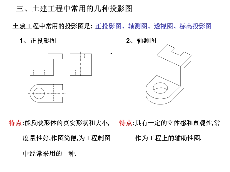 建筑识图与构造(投影的知识)课件.ppt_第3页