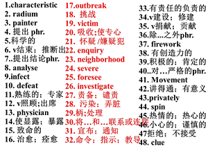 必修五Unit1单词用法ppt课件.ppt