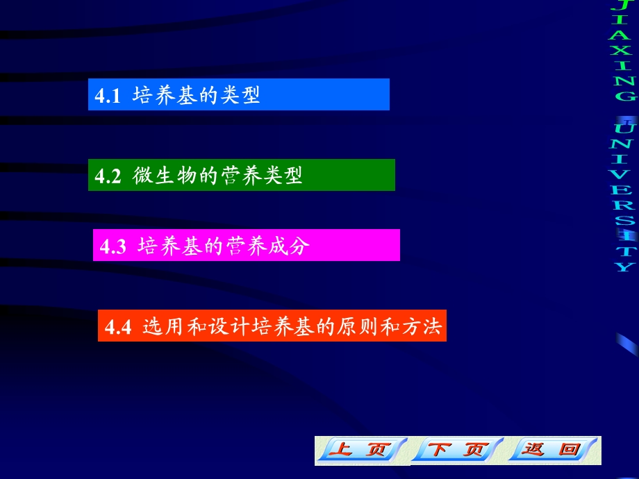 微生物培养基ppt课件.ppt_第2页