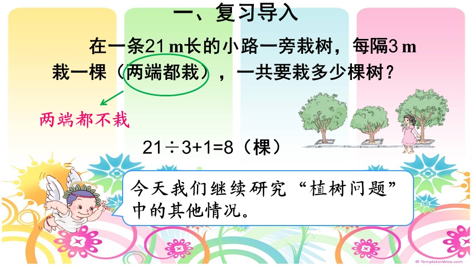 植树问题数学课件.ppt_第2页