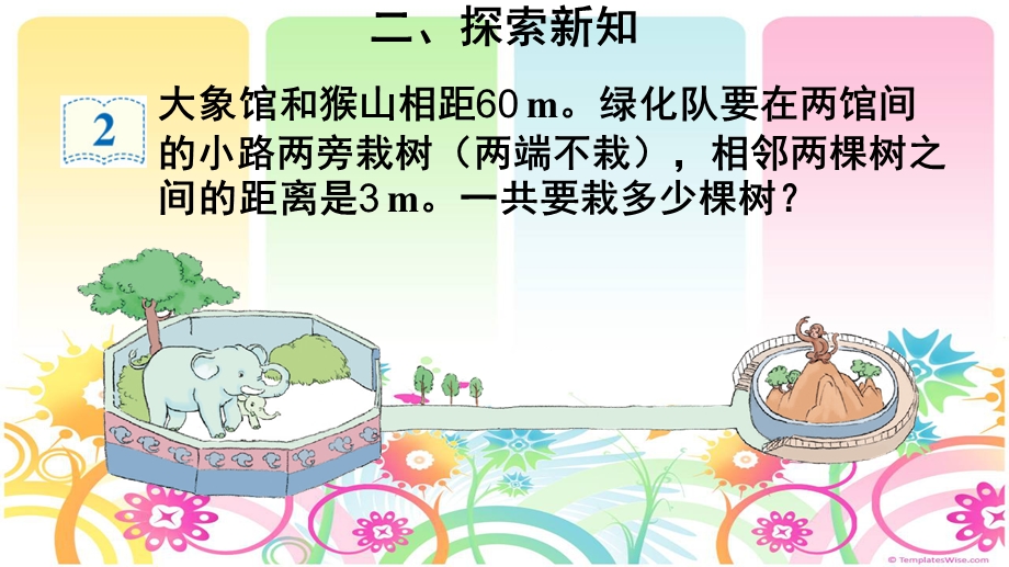 植树问题数学课件.ppt_第3页