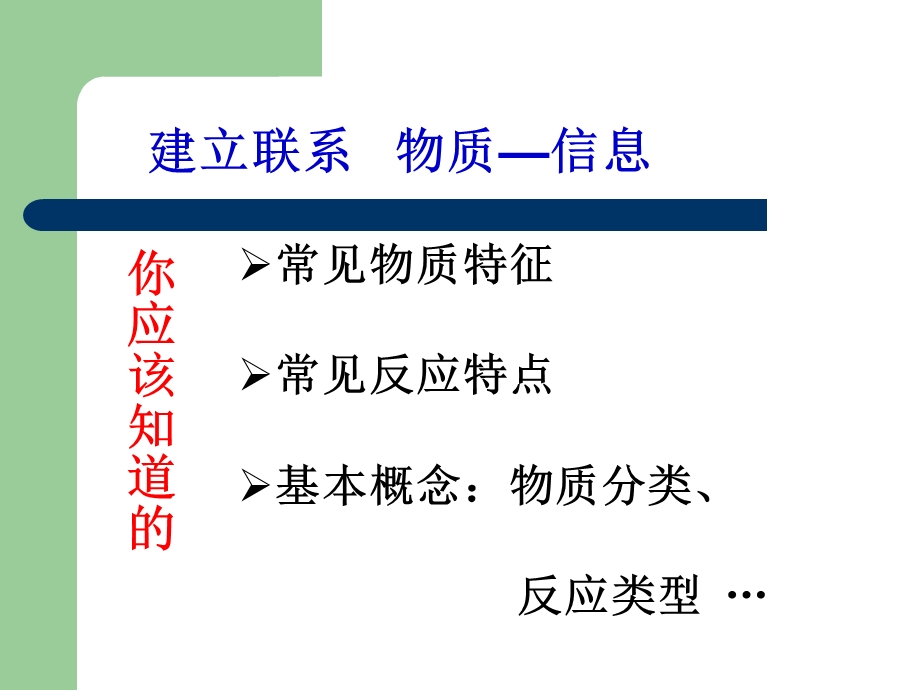 推断题专题ppt课件.ppt_第2页