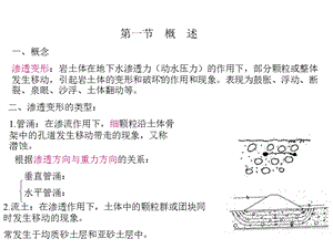 工程地质学基础第六章渗透变形工程地质研究课件.ppt