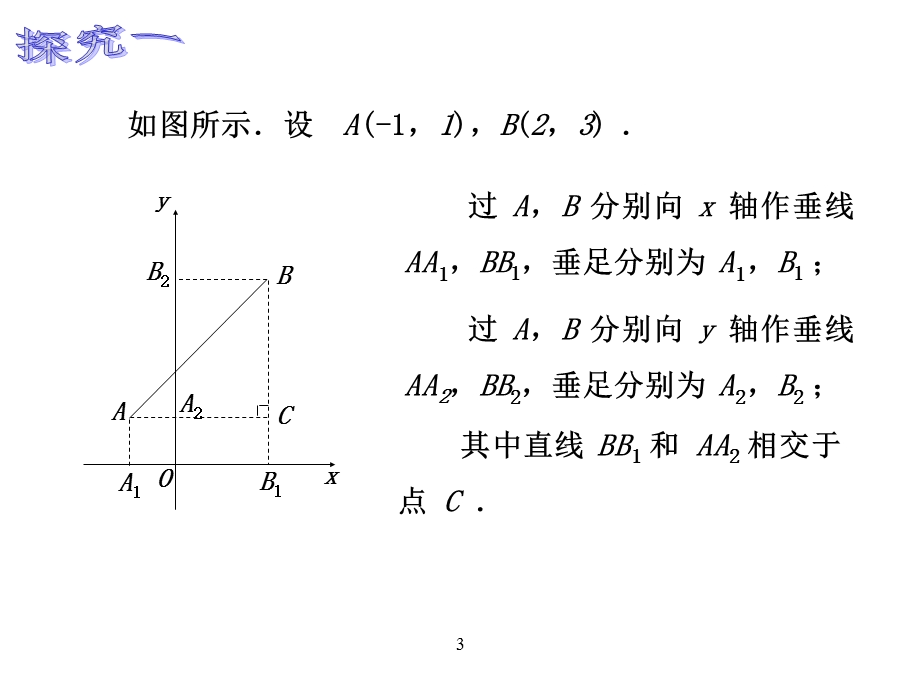 平面直角坐标系中的距离公式和中点公式52505课件.ppt_第3页