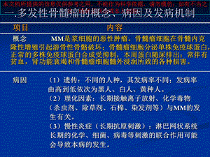 多发性骨髓瘤MM培训课件.ppt