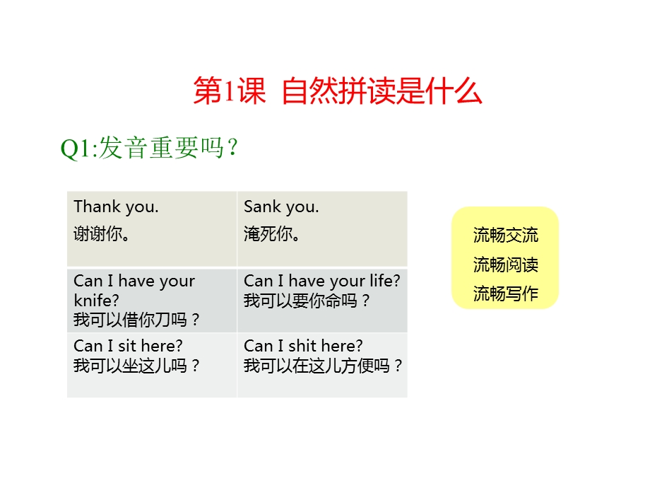 小学英语公开课课件.自然拼读启蒙全国通用.ppt_第2页