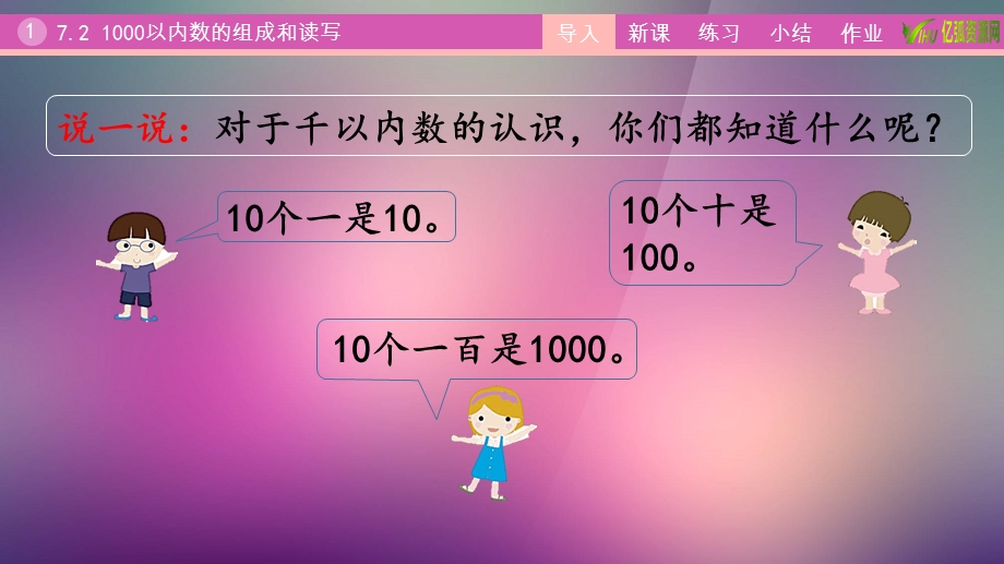 小学数学二年级下7.21000以内数的组成和读写模板ppt课件.pptx_第2页