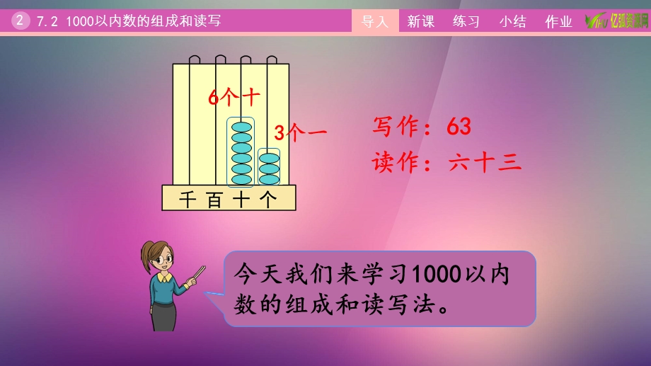 小学数学二年级下7.21000以内数的组成和读写模板ppt课件.pptx_第3页