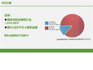 安全家——常见化学性职业病危害因素识别与防护44张课件.ppt