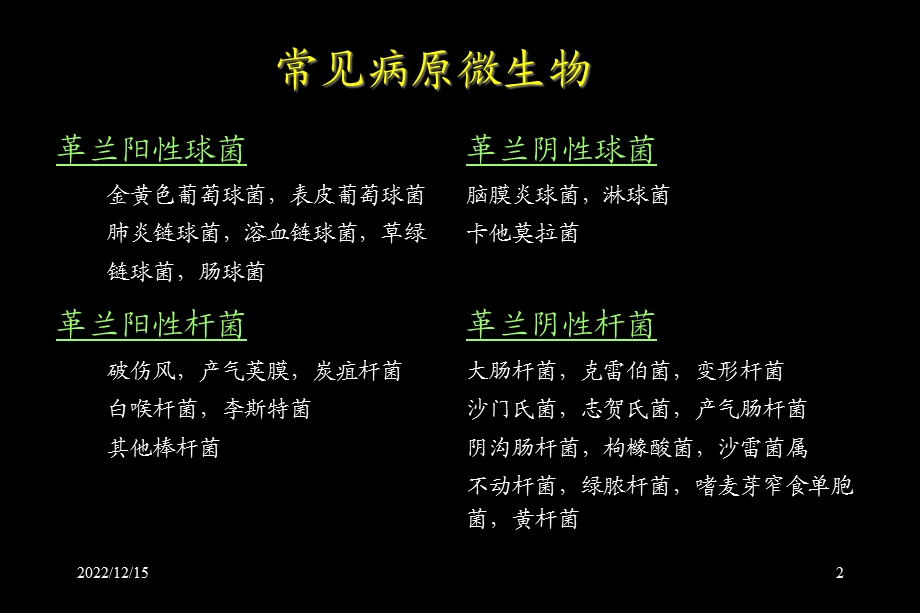 常见抗感染药物剖析课件.ppt_第2页