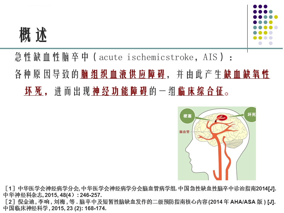 急性缺血性脑卒中的诊断和治疗ppt课件.ppt_第2页