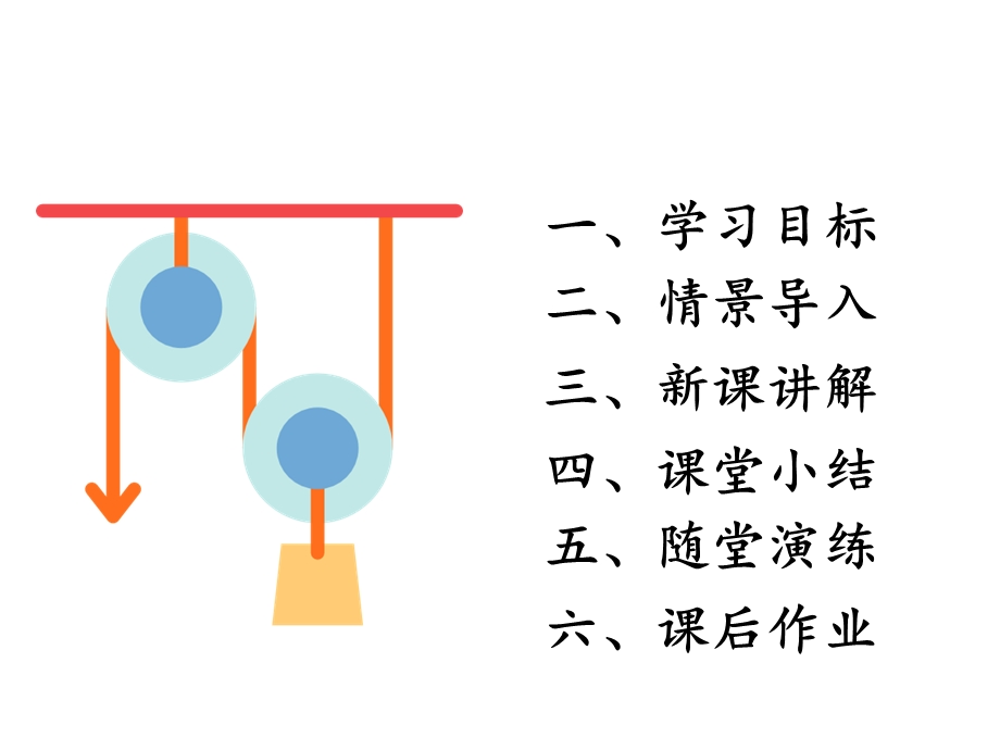 沪科版九年级物理第二十章能源、材料与社会第1节能量的转化与守恒【名校课件】.pptx_第2页